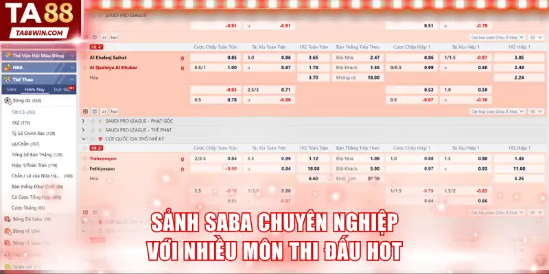 Sảnh Saba chuyên nghiệp với nhiều môn thi đấu hot