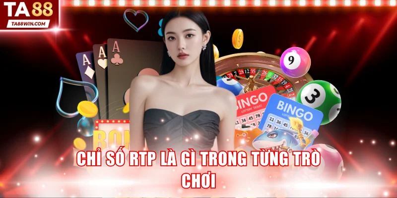 Chỉ số RTP là gì trong từng trò chơi