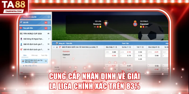 Cung cấp nhận định về giải La Liga chính xác trên 83%